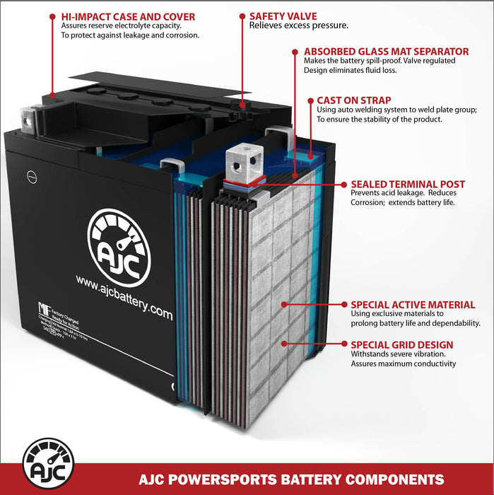 ArticCat Pantera500, 270CC Schneemobil Wechselbatterie (2002-2005)-5