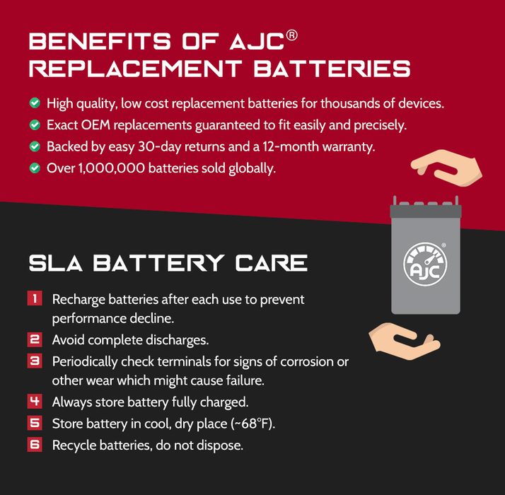 APC BackUPS ES BE350C 12V 3.2Ah UPS/USV Ersatz-Akku-5