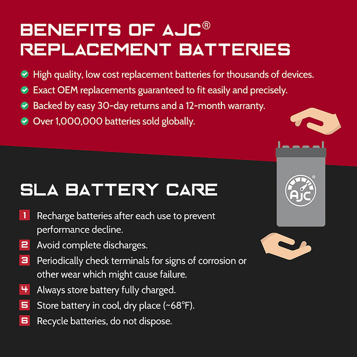 Apex Battery APX14-BS Powersports Ersatz-Akku-3