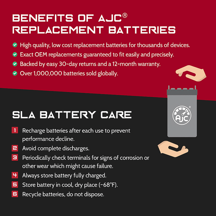 Adly Moto Interceptor 150/300 ATV Wechselbatterie (2006-2008)-3